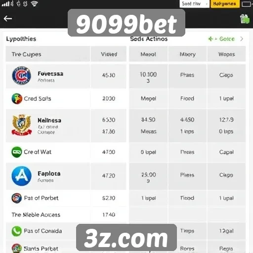 Comparativa com outros sites de apostas